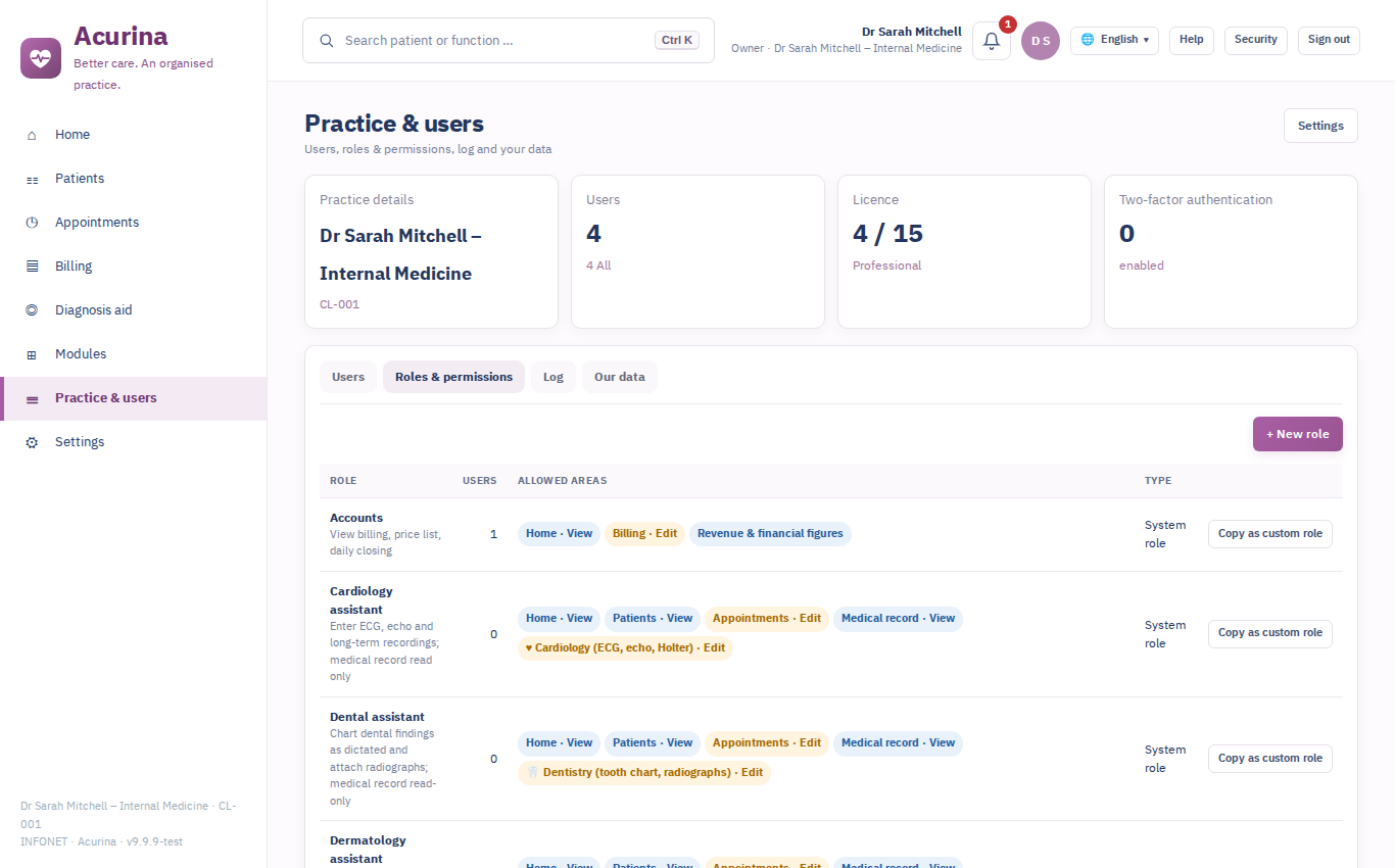 Roles and permissions