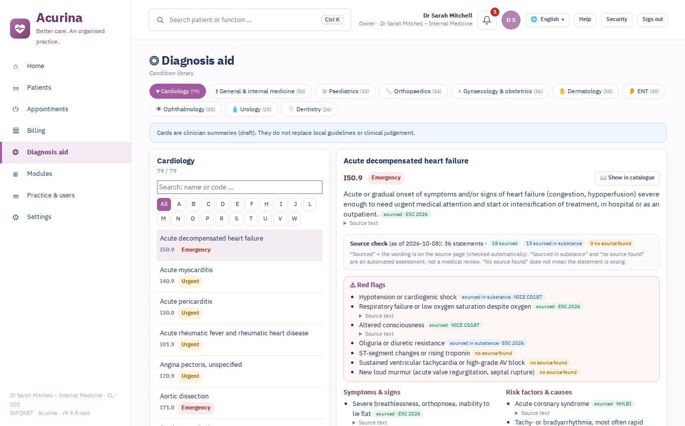 A disease profile