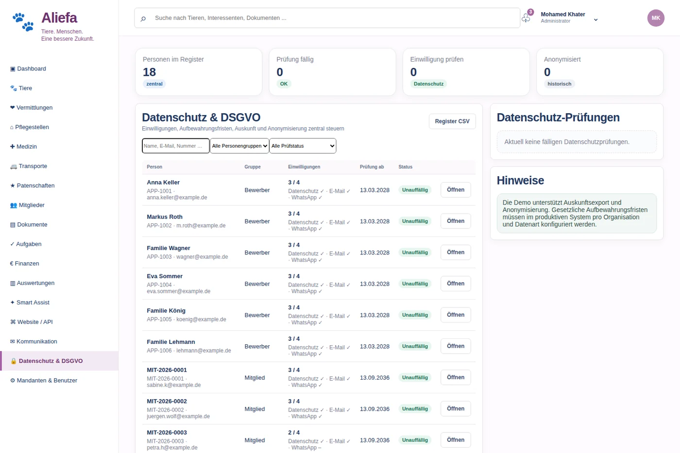 Datenschutzbereich von Aliefa: Register der Personen mit Gruppe, erteilten Einwilligungen, Datum der nächsten Prüfung und Status, dazu Kennzahlen zu fälligen Prüfungen und anonymisierten Datensätzen.