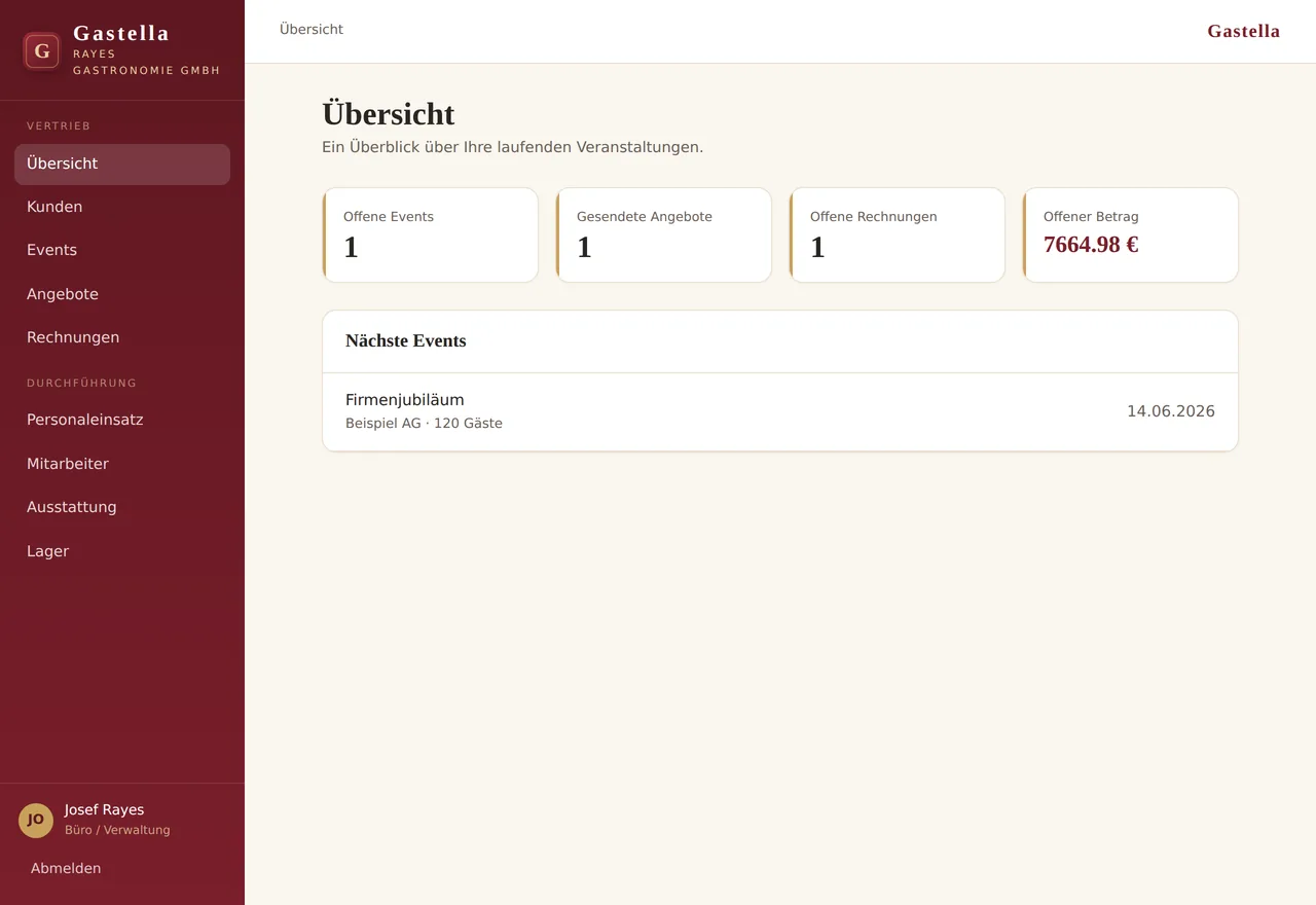 Gastella overview page with open events, quotes sent, open invoices and upcoming dates