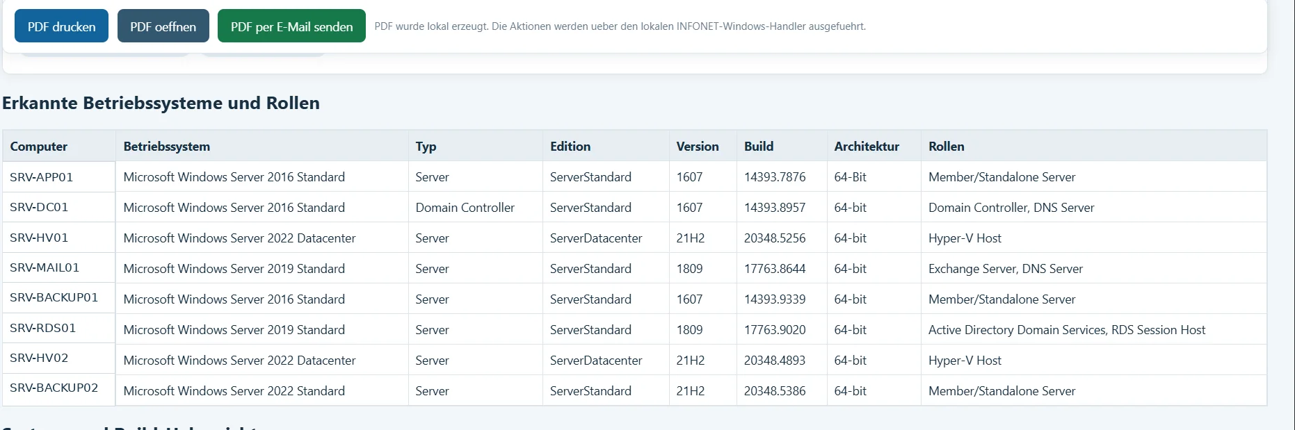 Erkannte Systeme mit Windows-Version, Build, Architektur und Serverrollen.
